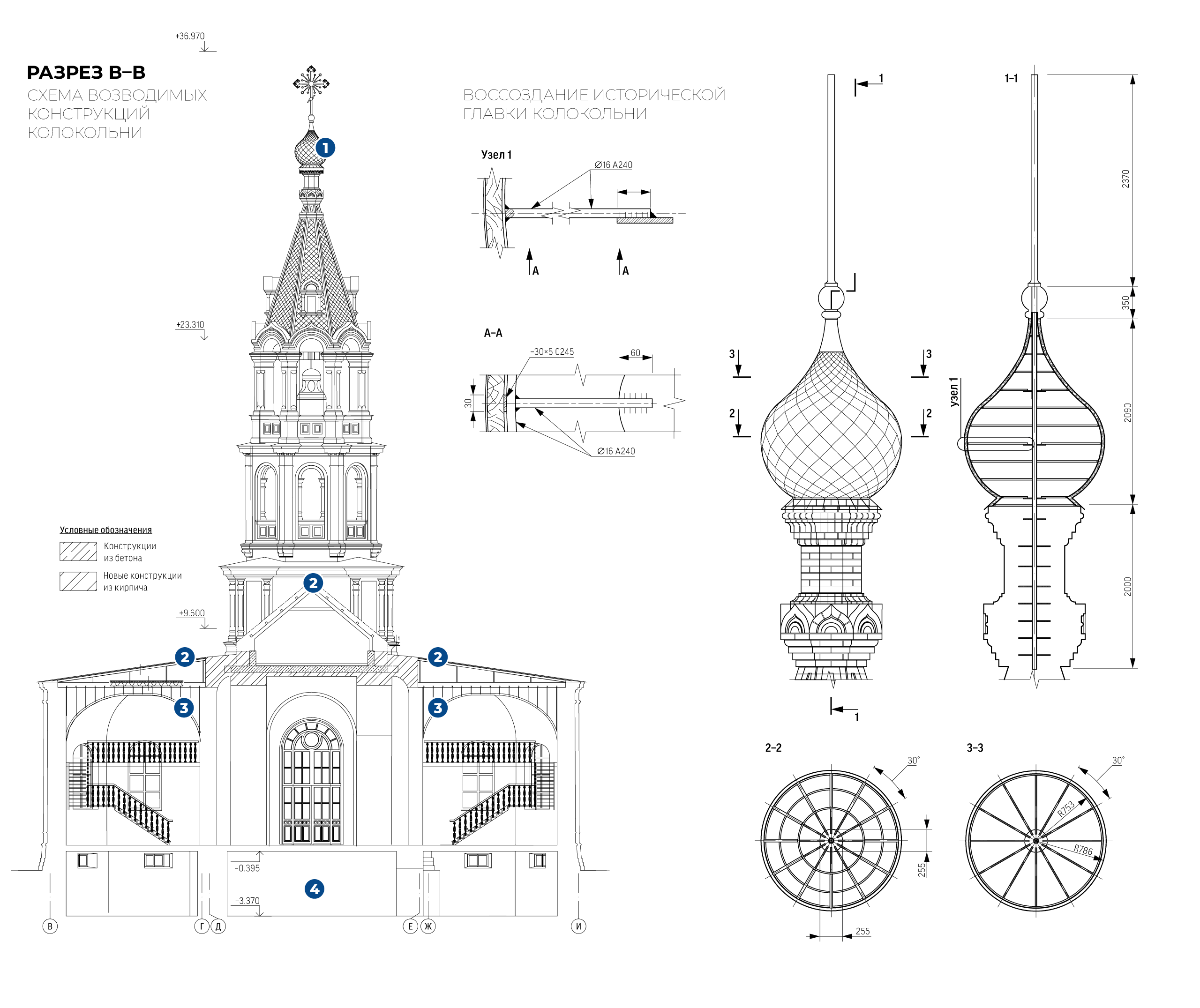 Схема возводимых конструкций колокольни