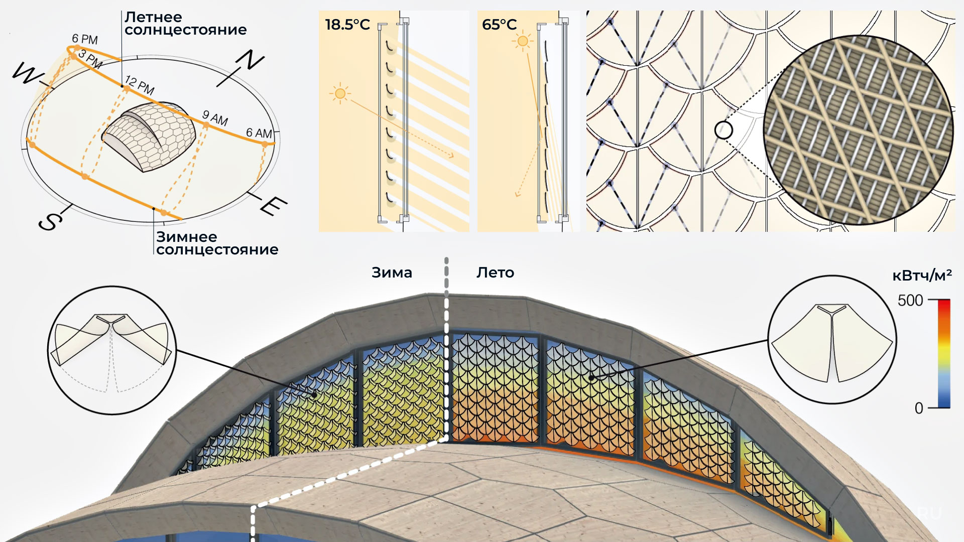 livMatS Biomimetic Shell