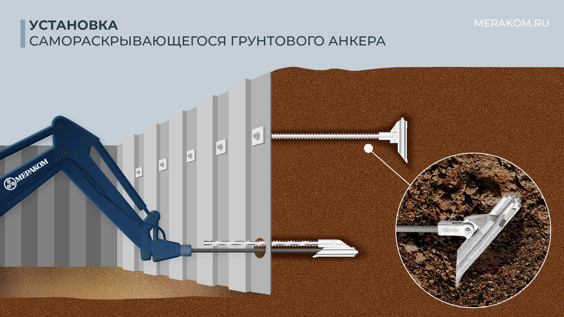 Установка самораскрывающегося грунтового анкера